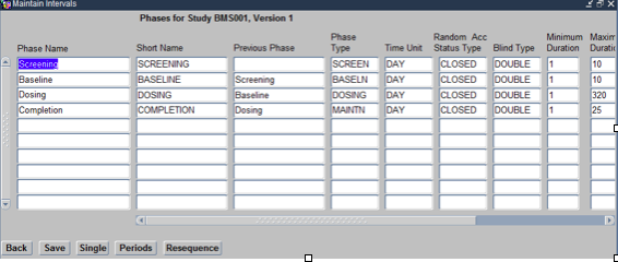 Defining Study Intervals while Designing Clinical Study