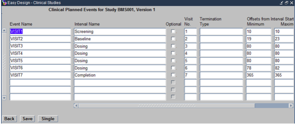 Defining Clinical Planned Events while Designing Clinical Study