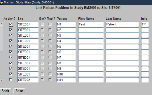 Associate Patients to Sites while Designing Clinical Study