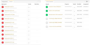 Learner Dashboard