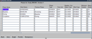 Study Intervals